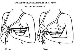 calculo de las medidas del contorno y de copa para determinar la talla del sujetador